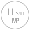 Купить песок, щебень, гравий с доставкой в Краснодар